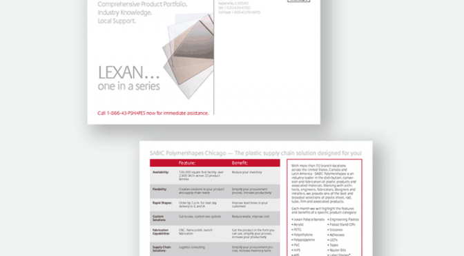 Product Postcard