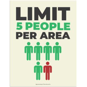 Limit 5 Per Area Sign