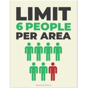Limit 6 Per Area Sign