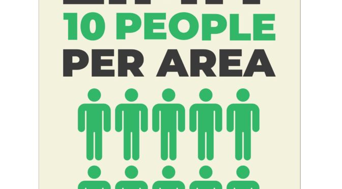 Limit Per Area – 10 People