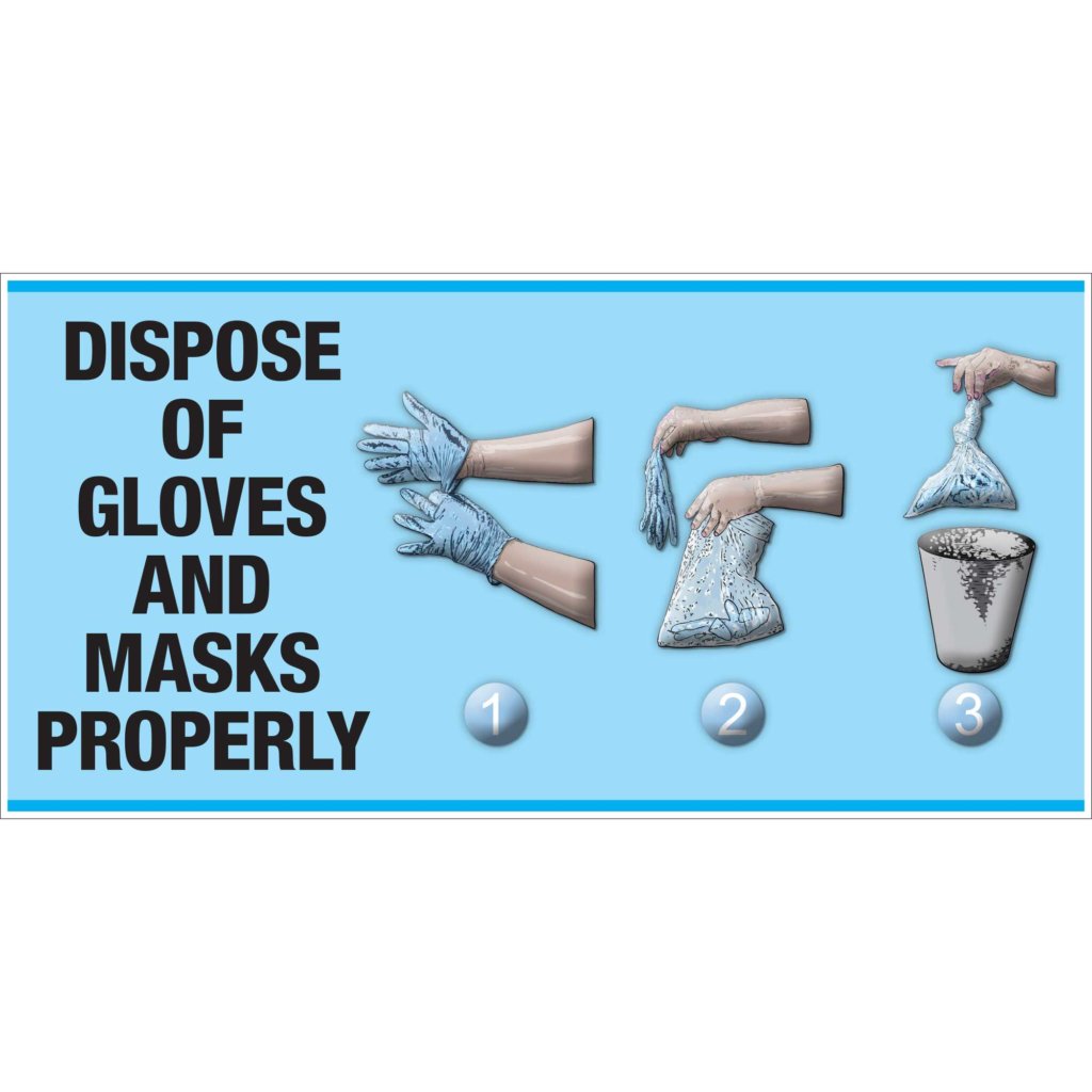 Dispose of gloves and masks properly banner