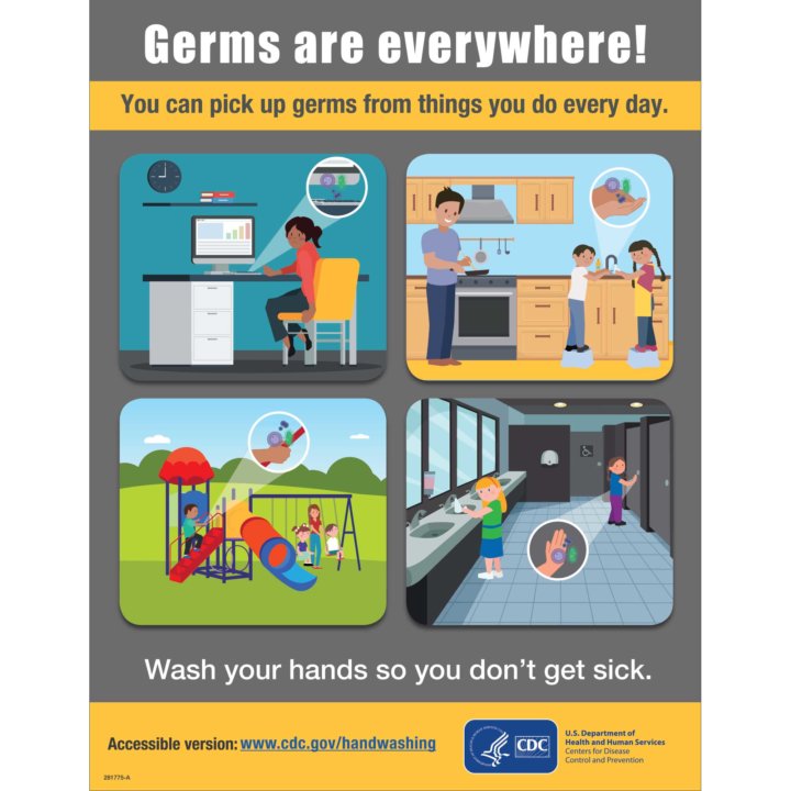 CDC “Germs Are Everywhere” Poster | Plum Grove