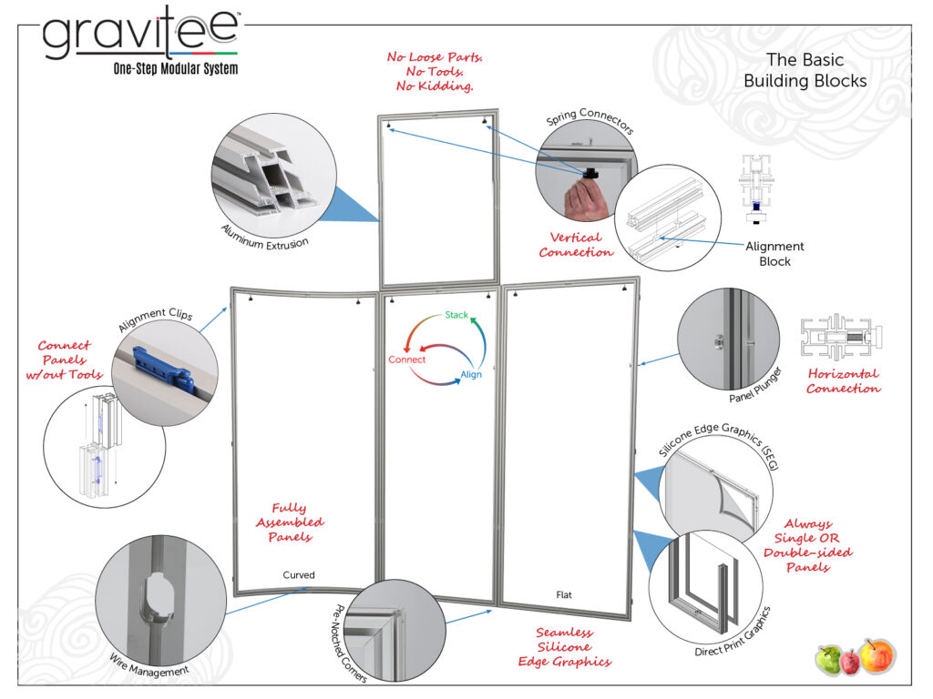 Gravitee Inline