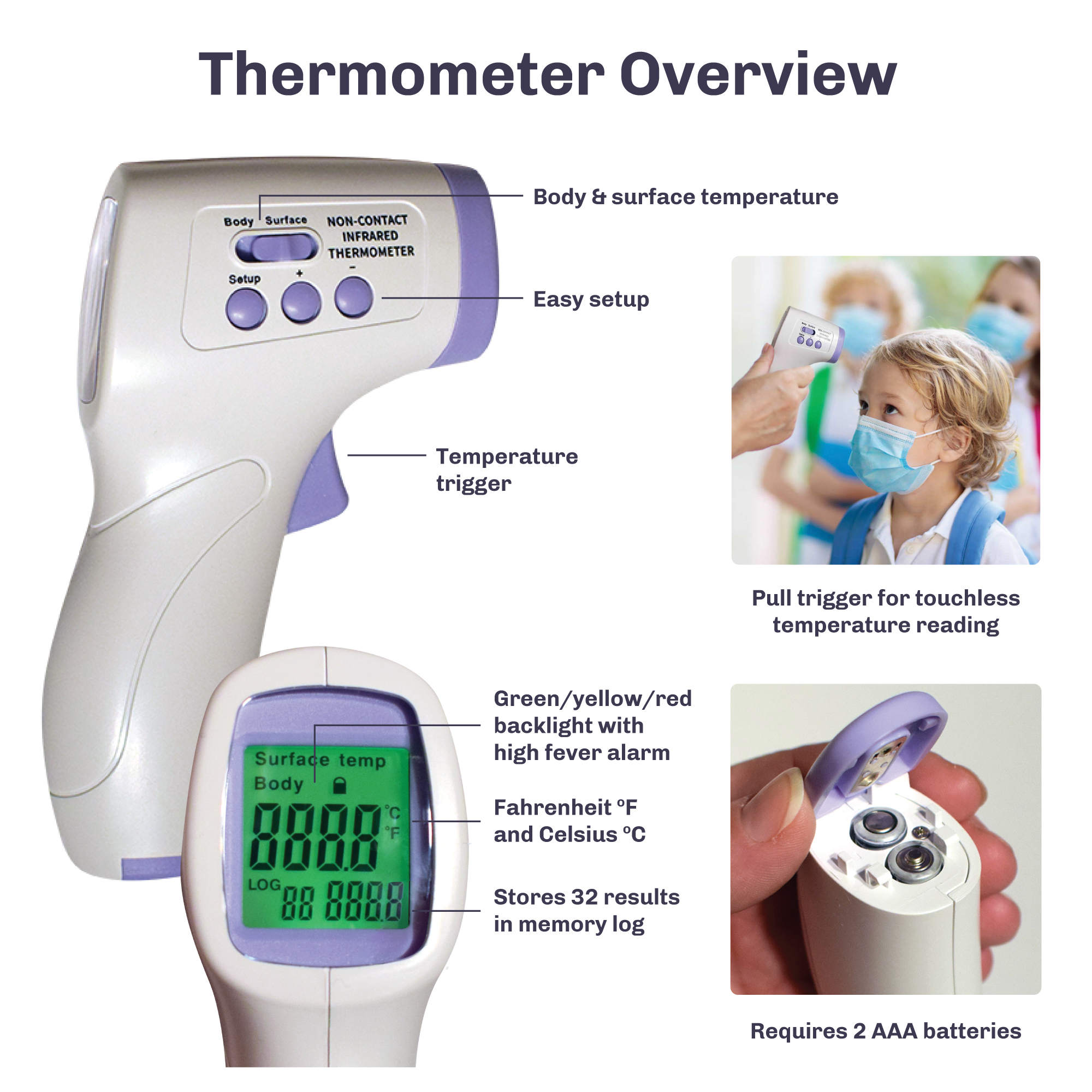 1 Sec Forehead Thermometer, HarborShield™