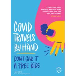 COVID Travels by Hand Poster
