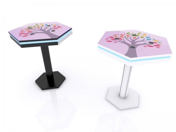 Wireless charging tables