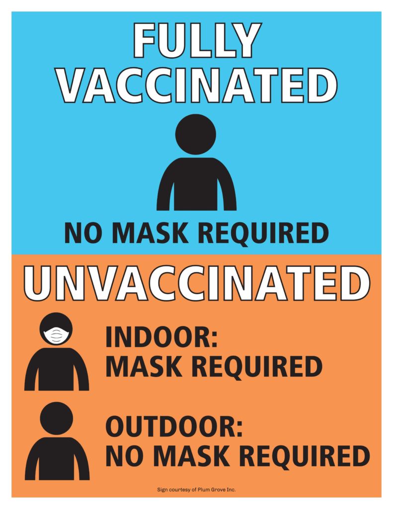 Vaccinated - Unvaccinated