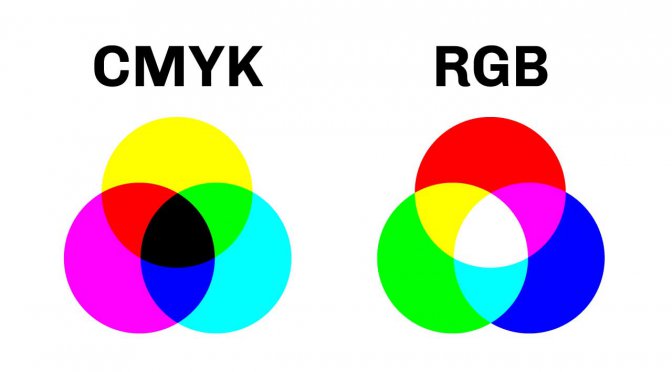 What is CMYK Color?