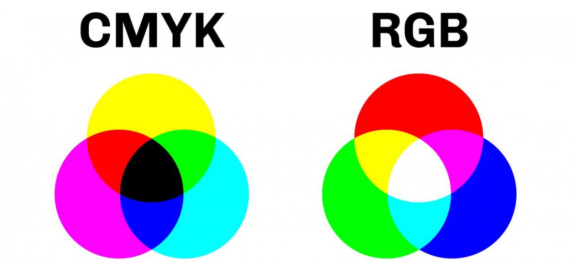 CMYK Color versus RGB Color