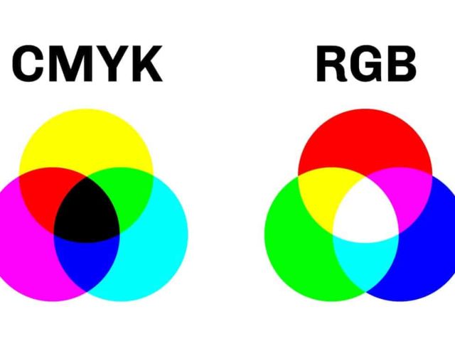 CMYK Color versus RGB Color