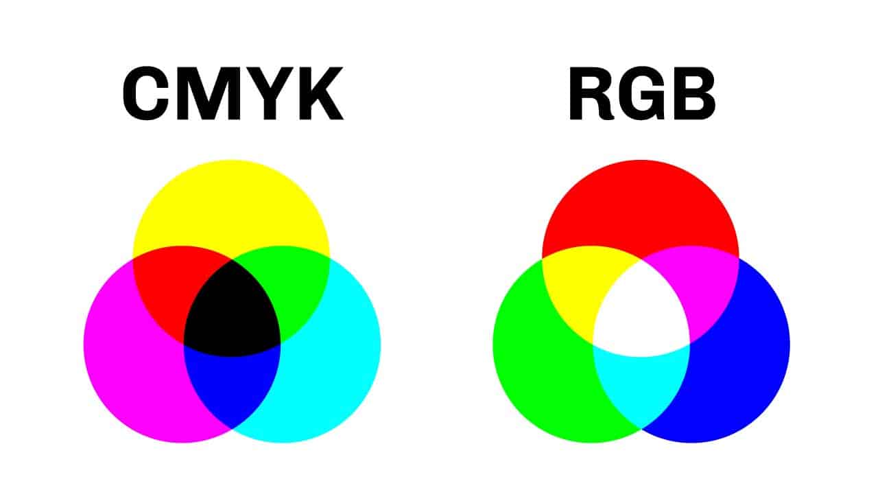 color converter rgb to cmyk