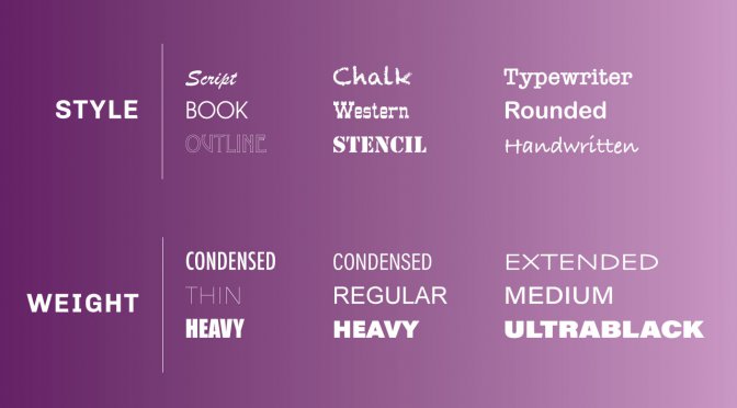 6 Rules for Font Readability