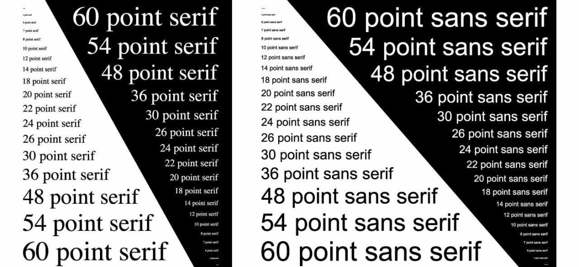 font and text points sizes