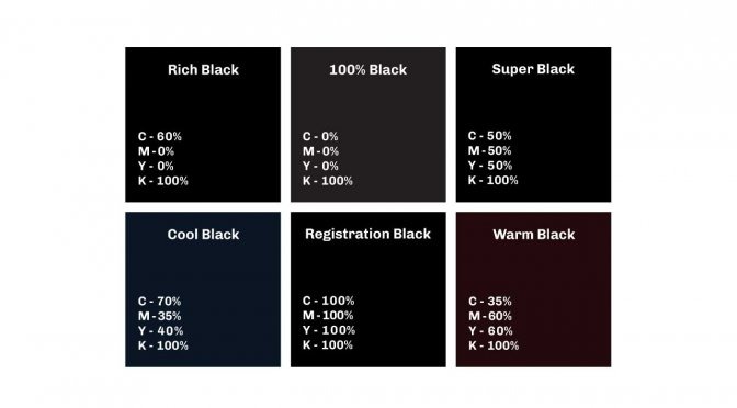 How to Create Rich Black Color