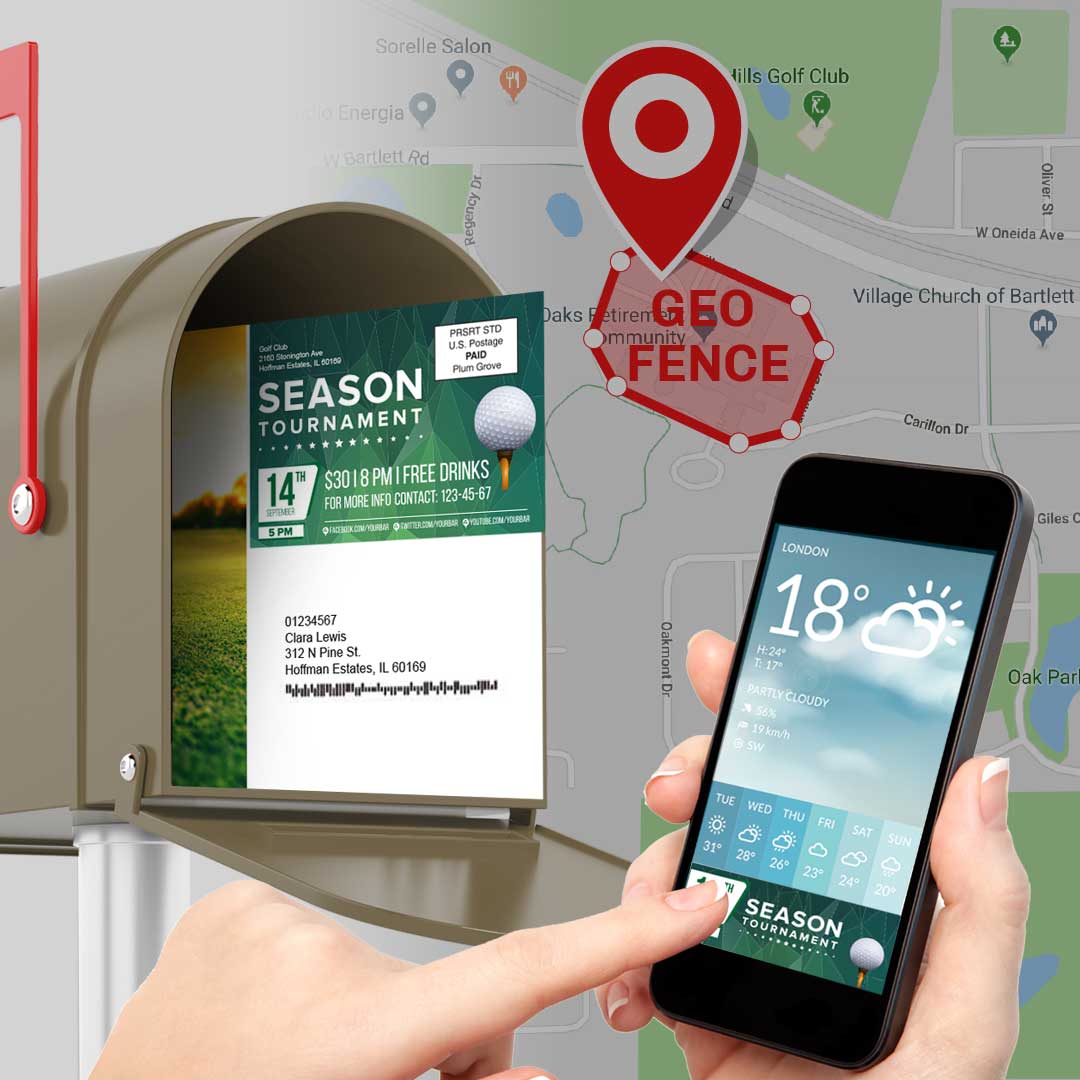 Digital Ads with Direct Mail
