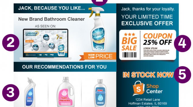 4 Examples of Personalization in Print (That Work)