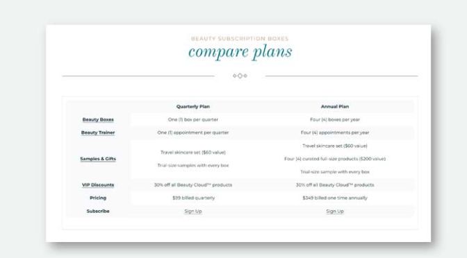 Comparison Chart