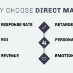 6 Reasons Marketers Choose Direct Mail