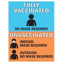 Fully Vaccinated, No Mask Required - Unvaccinated - Indoor/Outdoor