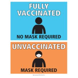Fully Vaccinated, No Mask - Unvaccinated, Mask Required