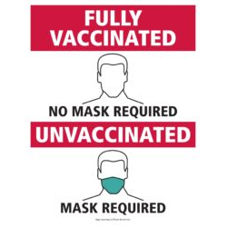 Fully Vaccinated - Unvaccinated